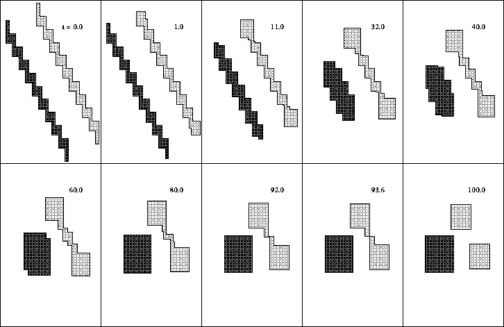Numerical comparison in which a staircase-shaped particle splits under surface diffusion but not under surface-attachment-limited kinetics